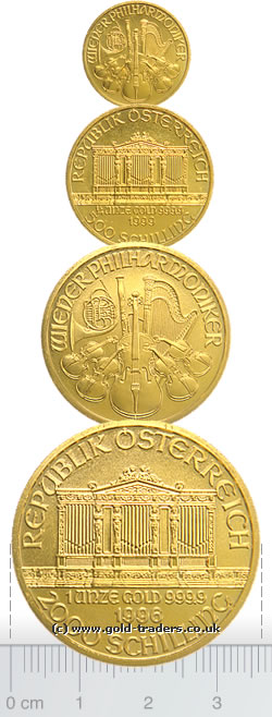 Austrian Philharmoniker Gold Coins